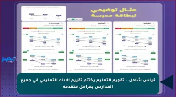 قياس شامل.. تقويم التعليم يختتم تقييم الأداء التعليمي في جميع المدارس بمراحل متقدمة